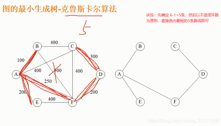 熊岳山数据结构与算法pdf 数据结构与算法 熊岳山_广义表_26