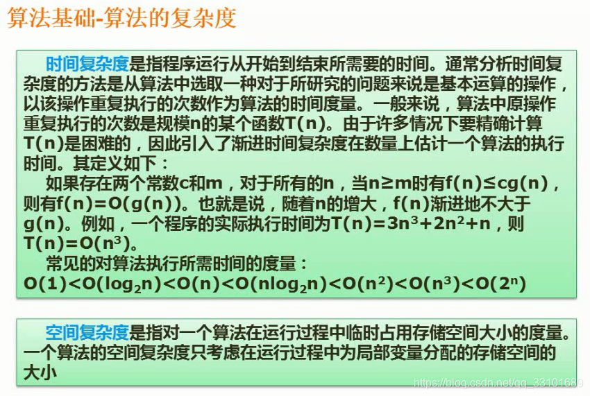 熊岳山数据结构与算法pdf 数据结构与算法 熊岳山_数组_28