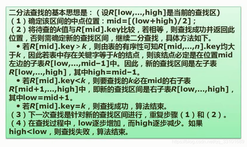 熊岳山数据结构与算法pdf 数据结构与算法 熊岳山_熊岳山数据结构与算法pdf_30