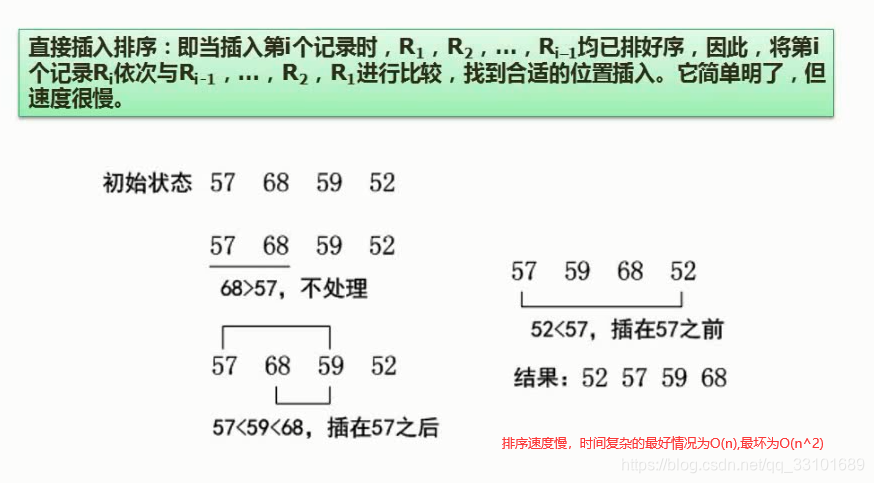 熊岳山数据结构与算法pdf 数据结构与算法 熊岳山_广义表_36