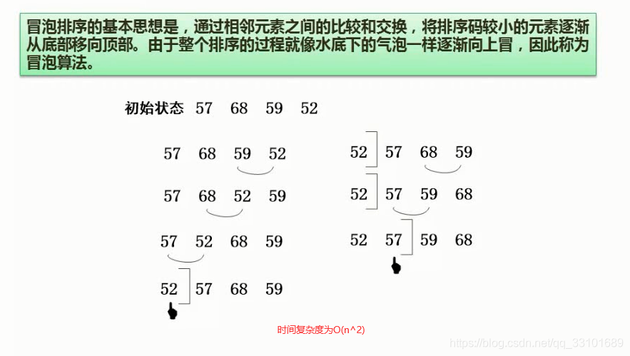 熊岳山数据结构与算法pdf 数据结构与算法 熊岳山_算法_38