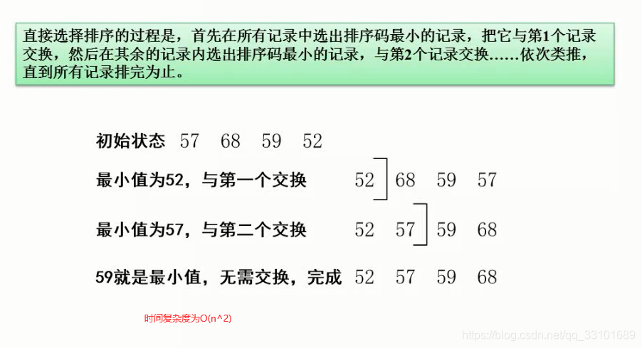 熊岳山数据结构与算法pdf 数据结构与算法 熊岳山_广义表_40