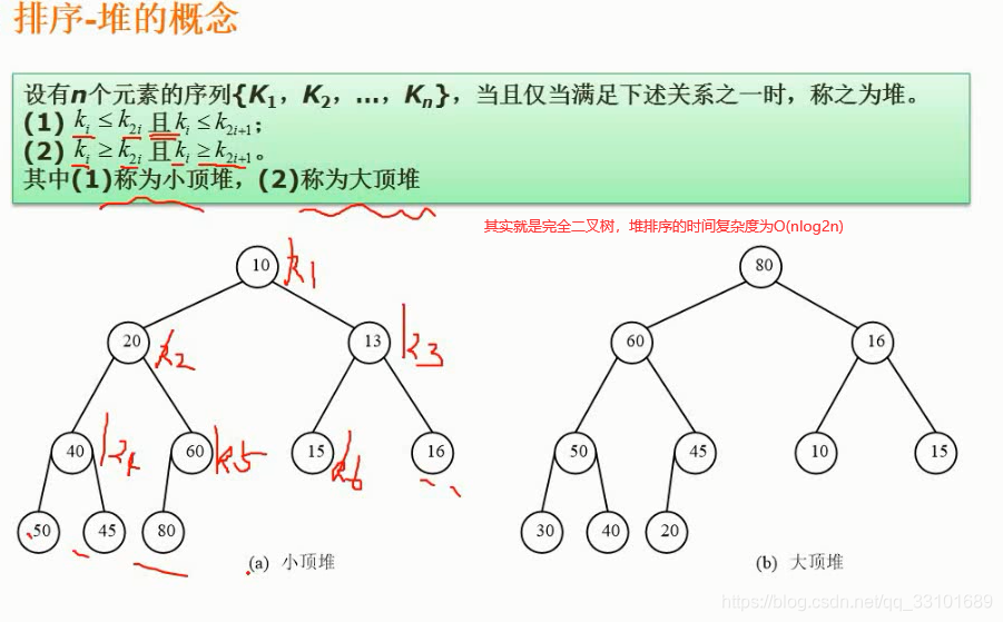 熊岳山数据结构与算法pdf 数据结构与算法 熊岳山_数组_41