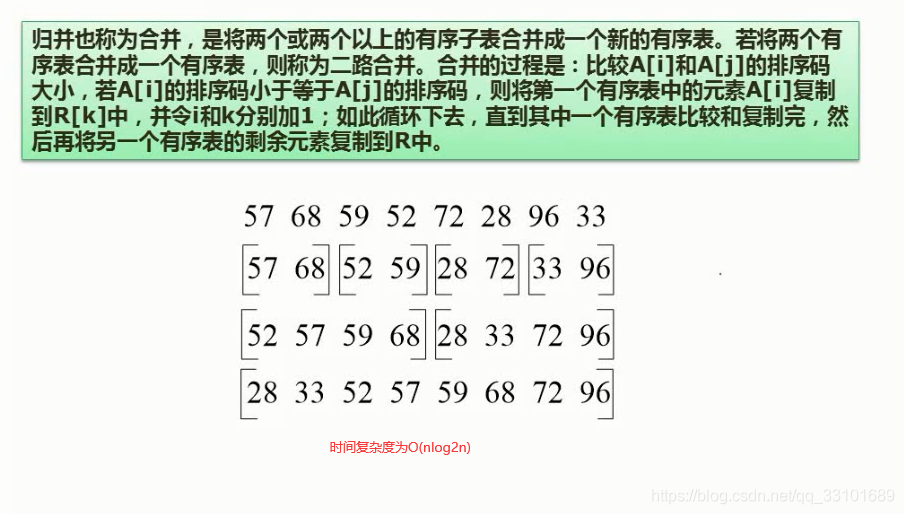 熊岳山数据结构与算法pdf 数据结构与算法 熊岳山_算法_44