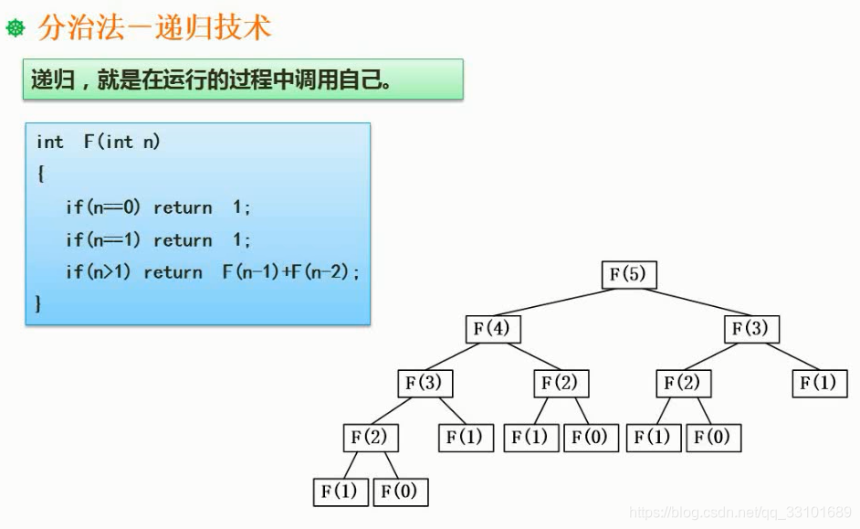 熊岳山数据结构与算法pdf 数据结构与算法 熊岳山_熊岳山数据结构与算法pdf_48