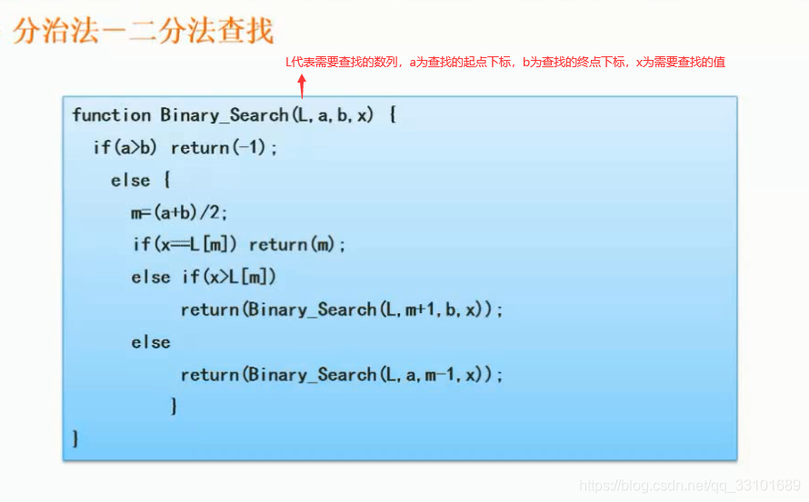 熊岳山数据结构与算法pdf 数据结构与算法 熊岳山_数据结构_49