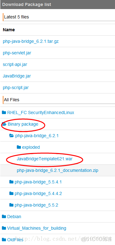 平安银行 直连java对接 平安银行端口_java