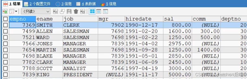 sqlite3 varchar 类型 sql varchar()_sqlite3 varchar 类型