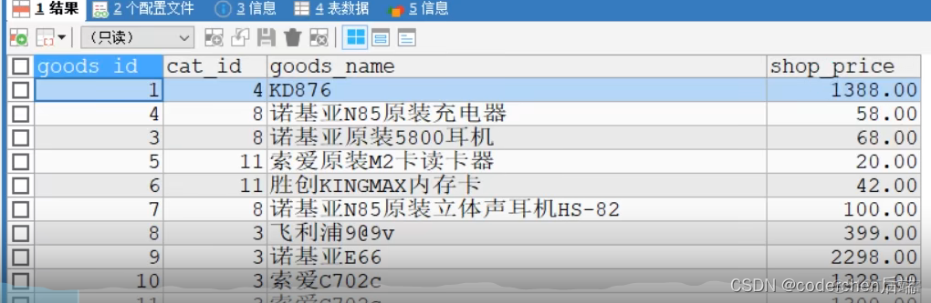 sqlite3 varchar 类型 sql varchar()_子查询_03