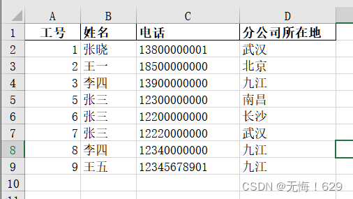 python安卓开发获取通讯录 python通讯录文件读取,python安卓开发获取通讯录 python通讯录文件读取_ci_02,第2张