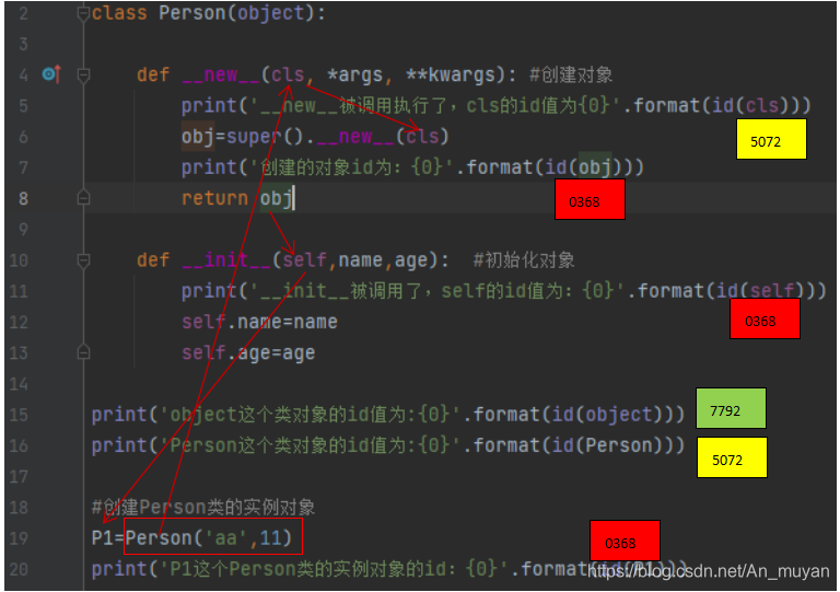 python 参数重载 python类的重载_python_04