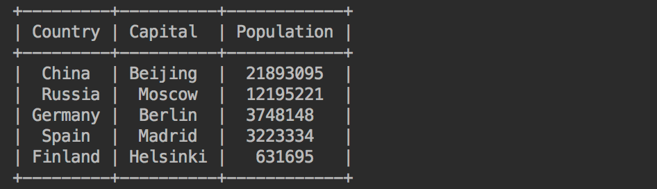 python pyqt5 组态开发控件库 python 组态软件_数据可视化_04