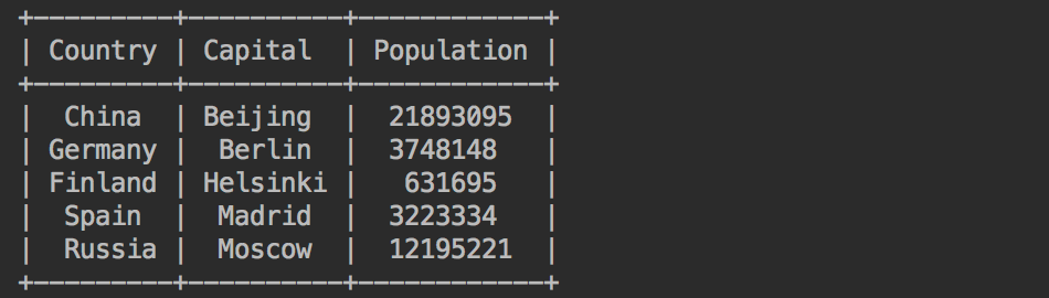 python pyqt5 组态开发控件库 python 组态软件_python_05