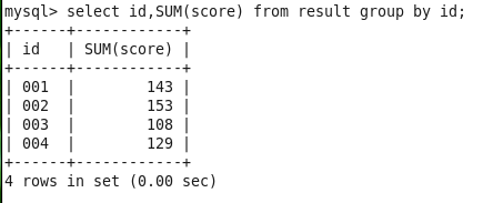 mysql定义function mysql定义模式_mysql定义function_22