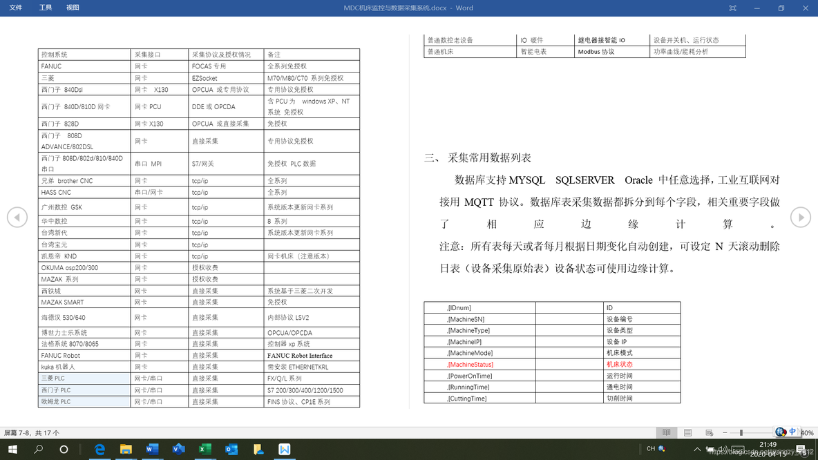 mdc不remove会造成阻塞吗 mdc系统_工业互联网_02