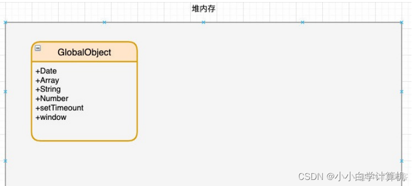 js 开源的组织架构图工具 js结构图框架_前端_05