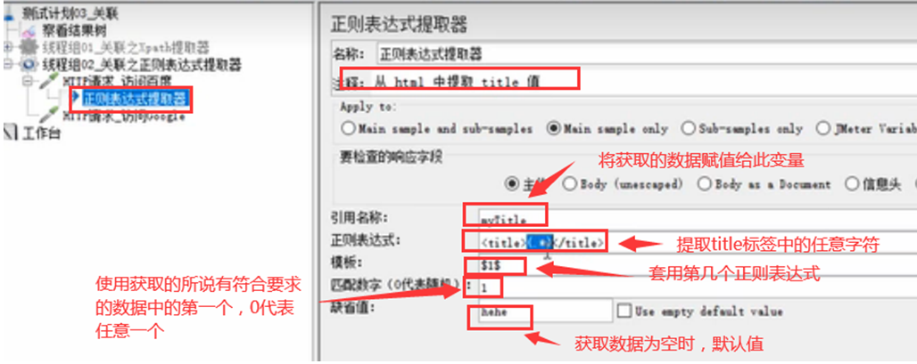 jmeter grpc 长连接 jmeter关联步骤_数据_09