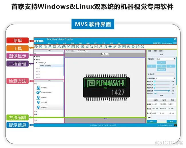 esp 视觉识别 视觉识别软件_解决方案