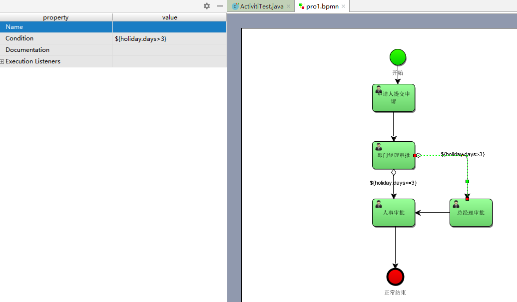 activiti7 variables不变 activiti变量作用域_java