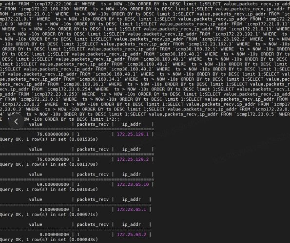 IoTDB时序数据库连接 时序数据库厂商_搜索引擎_05