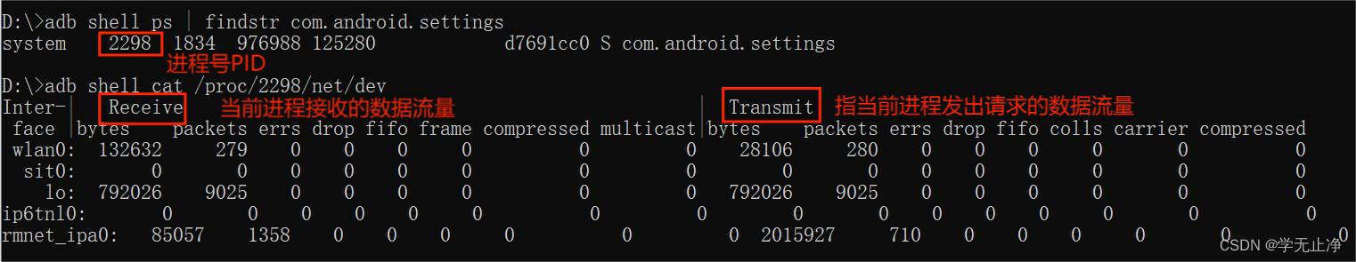 Android ava代码中执行adb adb怎么执行_adb_06