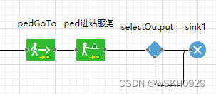 Android 仿地铁站点环形样式开发 仿真地铁_人工智能_77