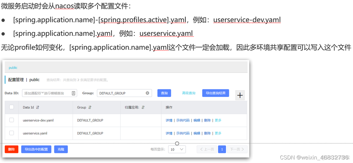 若依微服务多数据源生成代码 微服务数据源怎么配置_spring