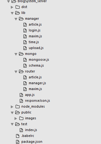 博客項目java 博客项目总结,博客項目java 博客项目总结_博客項目java,第1张