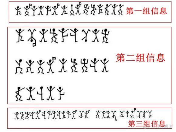 古典加密算法加密和解密代码java 古典加密算法原理_python