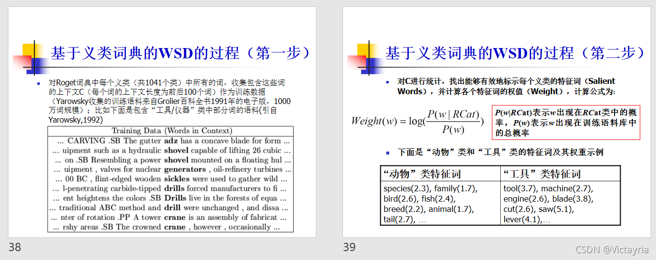 词义消歧 python 词义消歧算法_互信息_20