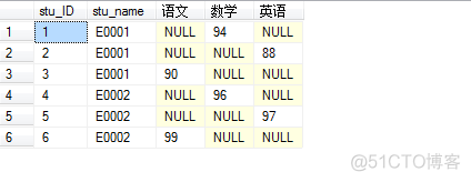 sql server 面试试题 sql server面试题问题_外连接_02