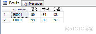 sql server 面试试题 sql server面试题问题_字段_03