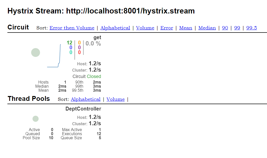 springcloud模板项目 springcloud项目实例_spring boot_17