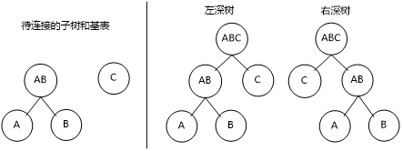 open gauess opengauess和mysql语句区别,open gauess opengauess和mysql语句区别_mybatis_09,第9张