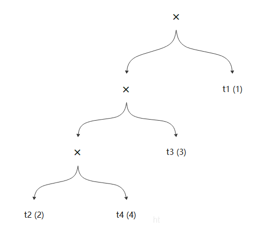 open gauess opengauess和mysql语句区别,open gauess opengauess和mysql语句区别_sql_11,第11张