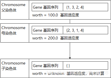 open gauess opengauess和mysql语句区别,open gauess opengauess和mysql语句区别_数据库_18,第18张