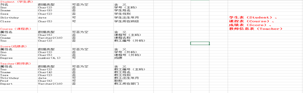 postgresql分组后拼接 plsql分组,postgresql分组后拼接 plsql分组_postgresql分组后拼接,第1张