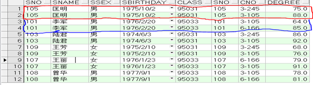 postgresql分组后拼接 plsql分组,postgresql分组后拼接 plsql分组_postgresql分组后拼接_02,第2张