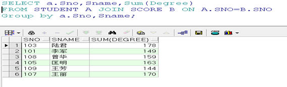 postgresql分组后拼接 plsql分组,postgresql分组后拼接 plsql分组_表结构_03,第3张