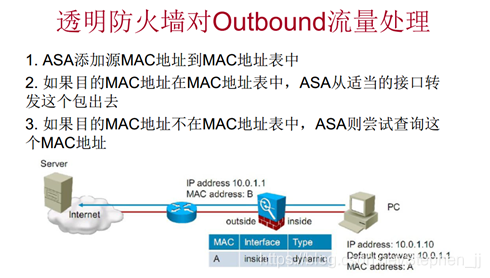 imagemagick 透明 混合模式 透明模式配置_ide_04