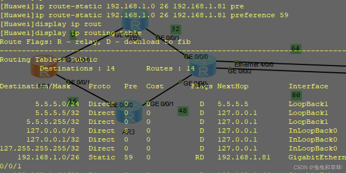 bgp 静态路由 静态路由loopback_优先级_09