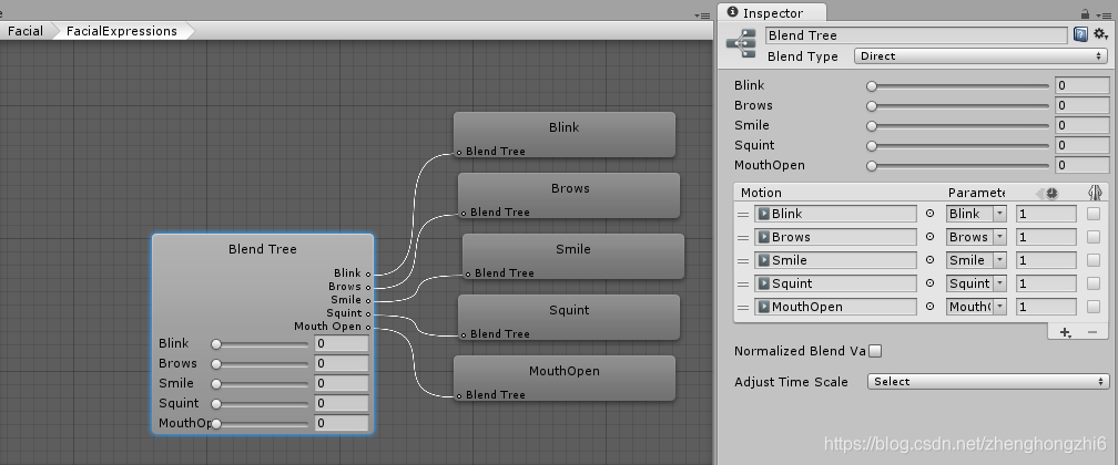 blender unity 插件 blender 动画 unity_Unity_20