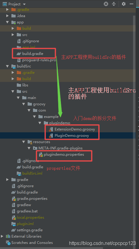 Android 插件化开发教程 安卓插件怎么写_ide_02