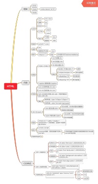 前端网页调用python python前端页面,前端网页调用python python前端页面_Bootstrap_02,第2张