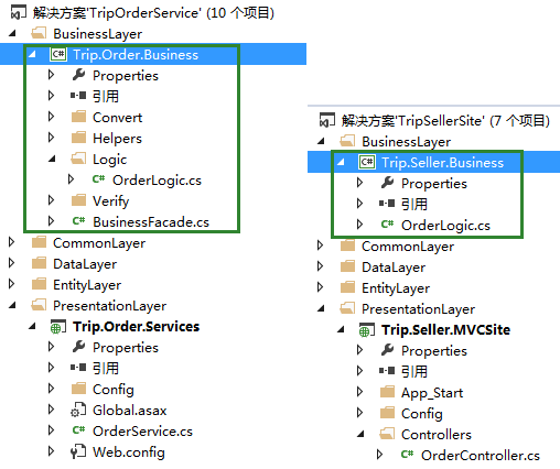 工业企业研发团队架构 研发团队各层级分工,工业企业研发团队架构 研发团队各层级分工_实体类_05,第5张