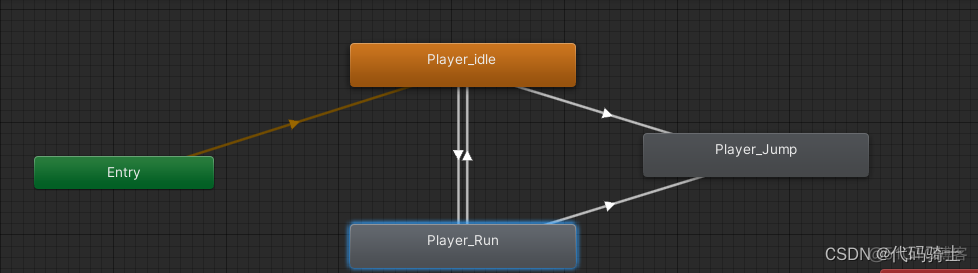 unity2d怎么控制动画的播放 unity2d动画 位置改变_游戏引擎_24