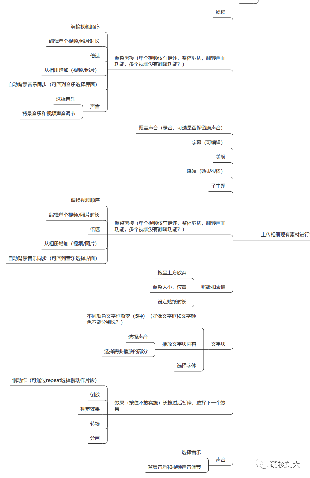 tiktok技术架构图 tiktok组织结构_社交软件_05