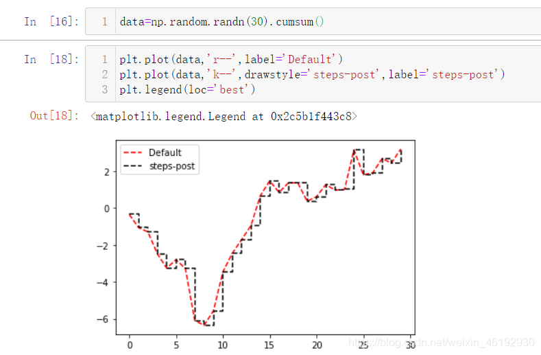 python中matplot颜色映射 matplotlib颜色代码,python中matplot颜色映射 matplotlib颜色代码_子图_02,第2张