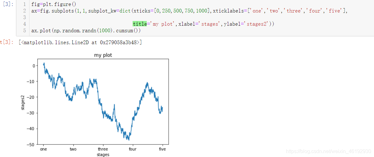 python中matplot颜色映射 matplotlib颜色代码,python中matplot颜色映射 matplotlib颜色代码_字符串_04,第4张