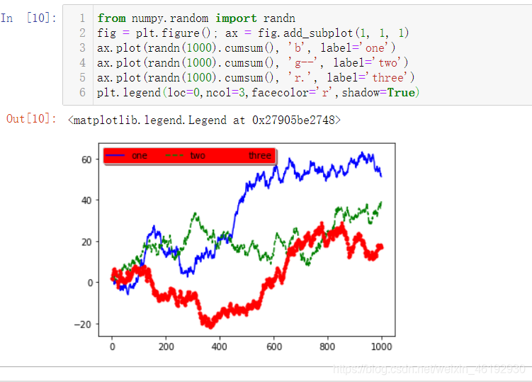 python中matplot颜色映射 matplotlib颜色代码,python中matplot颜色映射 matplotlib颜色代码_子图_05,第5张